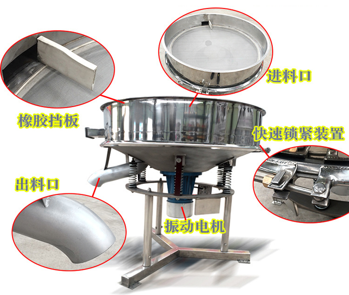 高頻篩主要由：進料口，橡膠擋板，出料口，快速鎖緊裝置，振動電機等組成。